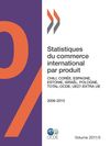 image of Statistiques du commerce international par produit, Volume 2011 Num�ro 5