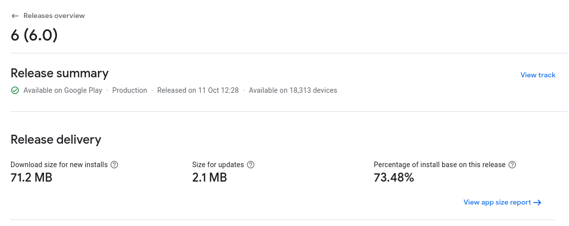 Screenshot of the Release Summary showing percentage of install base on this release in Releases Overview in Play Console