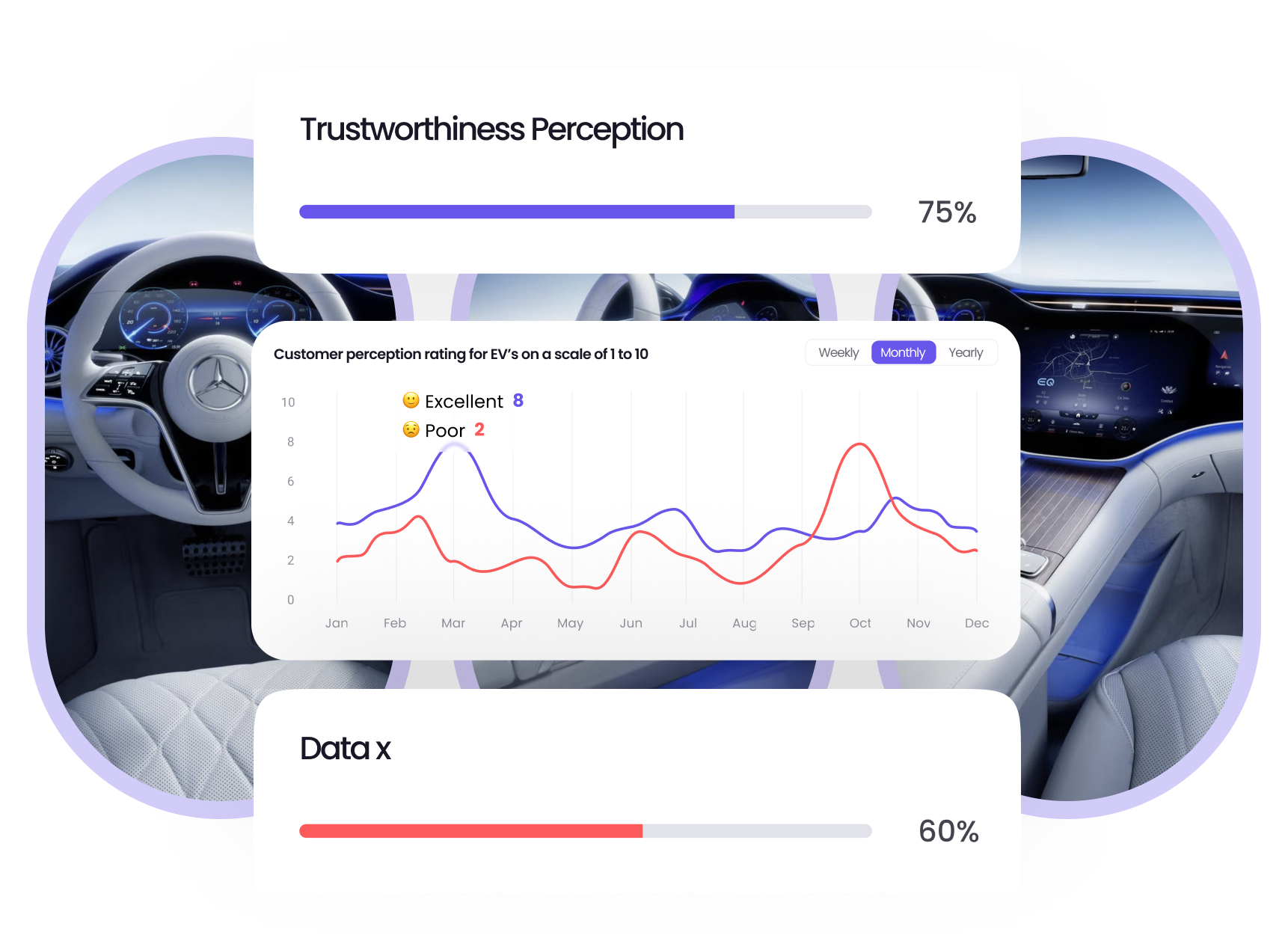 Dashboard mockup