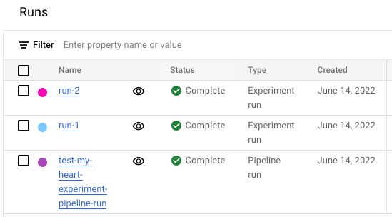 Vertex AI experiment list page