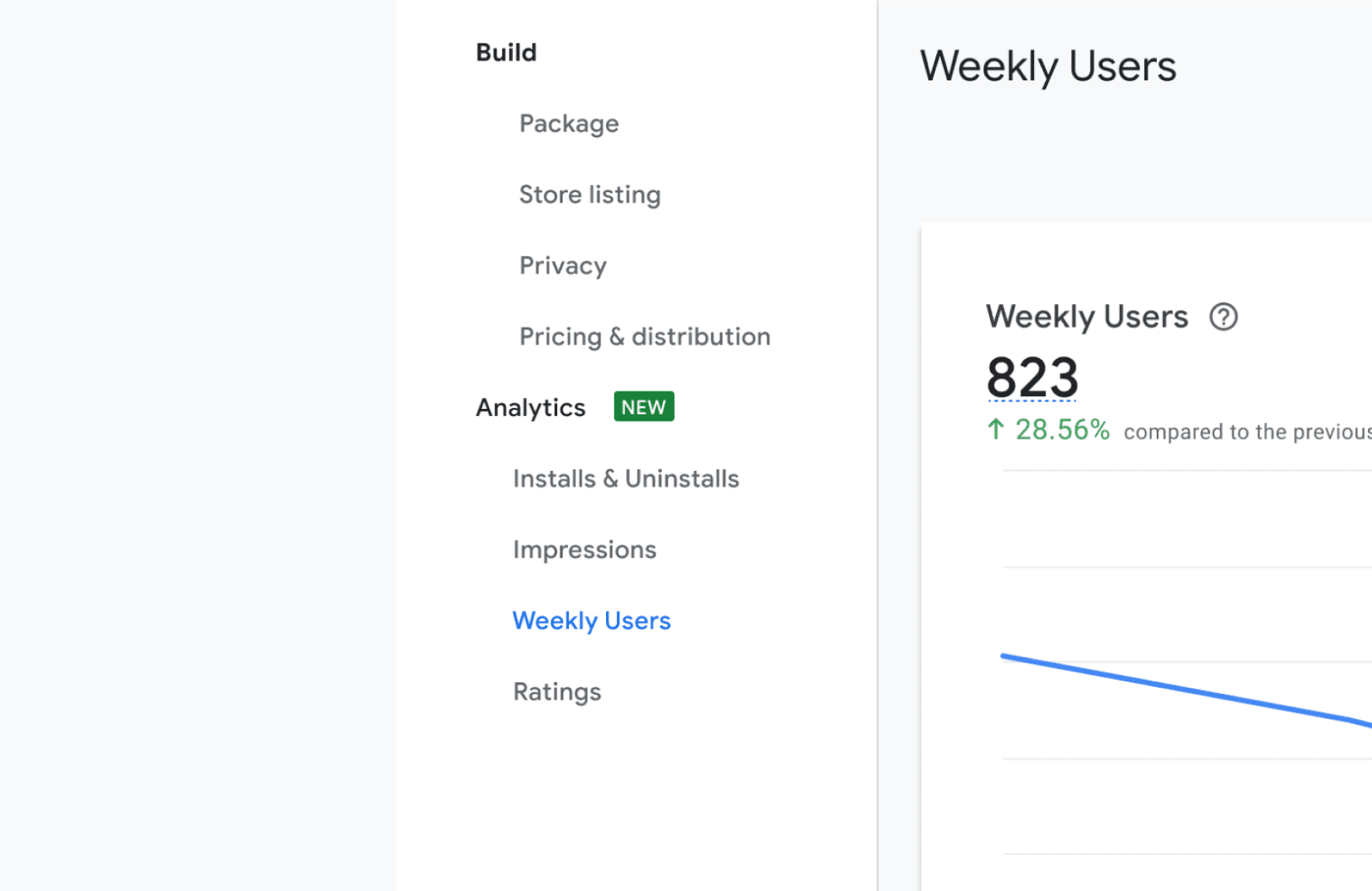 Captura de tela do menu de navega��o � esquerda mostrada ao visualizar uma extens�o individual no painel do desenvolvedor da Chrome Web Store. As op��es nesse menu s�o organizadas em dois grupos: &quot;Build&quot; e &quot;Analytics&quot;. O grupo &quot;Analytics&quot; possui um selo verde com texto branco e o r�tulo &quot;NOVO&quot;. Subitens para &quot;Build s�o pacotes&quot;, &quot;Detalhes do app&quot;, &quot;Privacidade&quot; e &quot;Pre�o e distribui��o&quot;. Os subitens para &quot;Analytics&quot; s�o &quot;Instala��es e desinstala��es&quot;, &quot;Impress�es&quot;, &quot;Usu�rios semanais&quot; e &quot;Avalia��es&quot;.