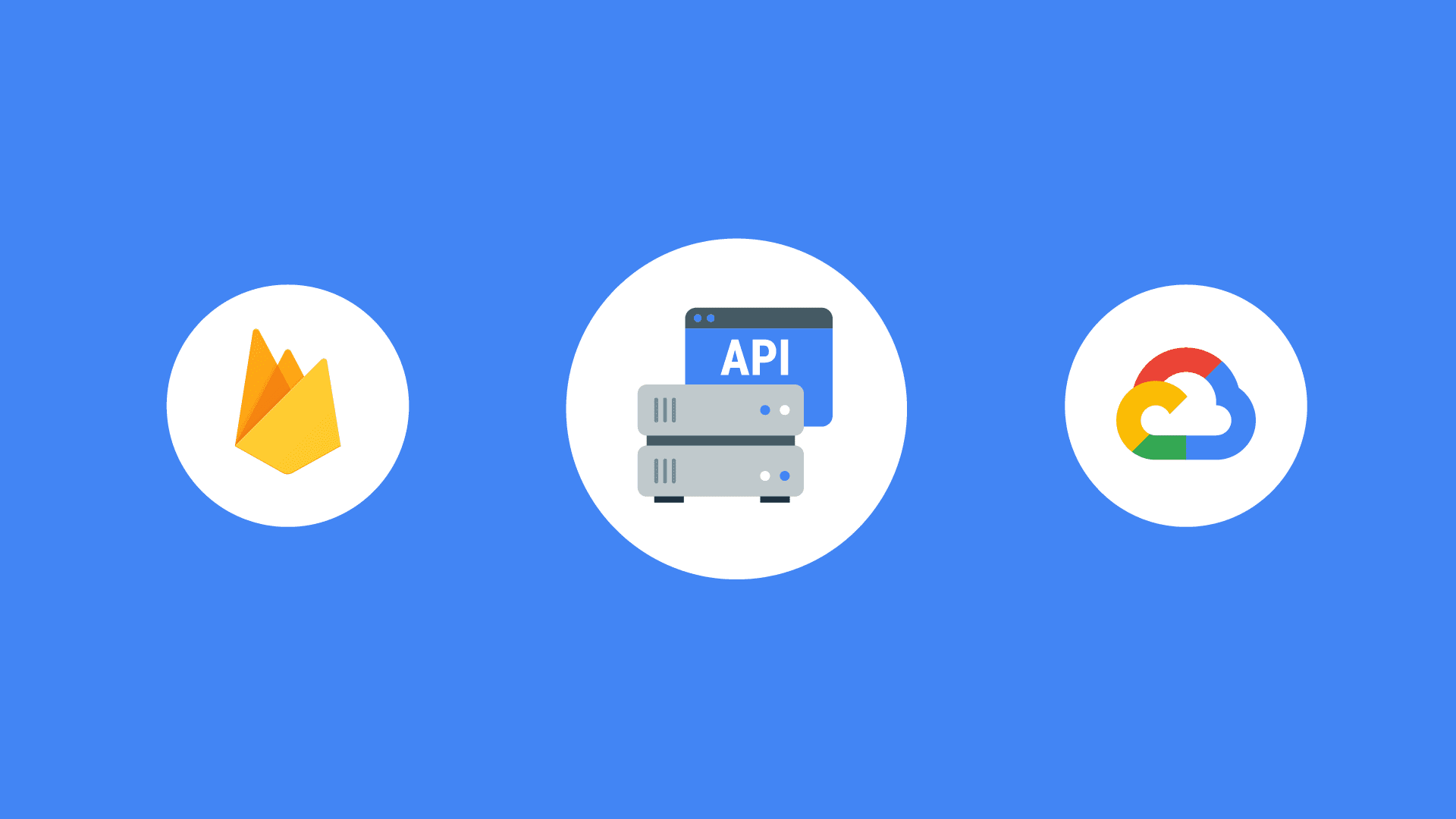 Diagrama de integra��o