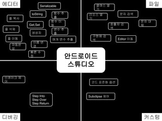 에디터 파일 
클래스 열 
기 
리소스 열 
기 
구현체 검 
색 
함수 추 
출 
함수 이 
동 
변수 추 
출 
매개 변수 추출 
안드로이드 
스튜디오 
문자 검색 
호출자 검 
색 
문자 대 
체 
줄 복사 
줄 삭제 
줄 이동 
자동완 
성 
브레이크 제 
어 
Serializable 
toString 
Get,Set 
생성자 
이름 변 
경 
빠른 수 
정 
Step Into 
Step Over 
Step Return 
코드 표준화 옵션 
Subclipse 제어 
Editor 이동 
디버깅 커스텀 
 