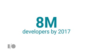 8Mdevelopers by 2017
 