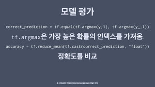 모델 평가
correct_prediction = tf.equal(tf.argmax(y,1), tf.argmax(y_,1))
tf.argmax은 가장 높은 확률의 인덱스를 가져옴.
accuracy = tf.reduce_mean(tf.cast(correct_prediction, "float"))
정확도를 비교
© Leonardo YongUk Kim (dalinaum@gmail.com), 2016.
 