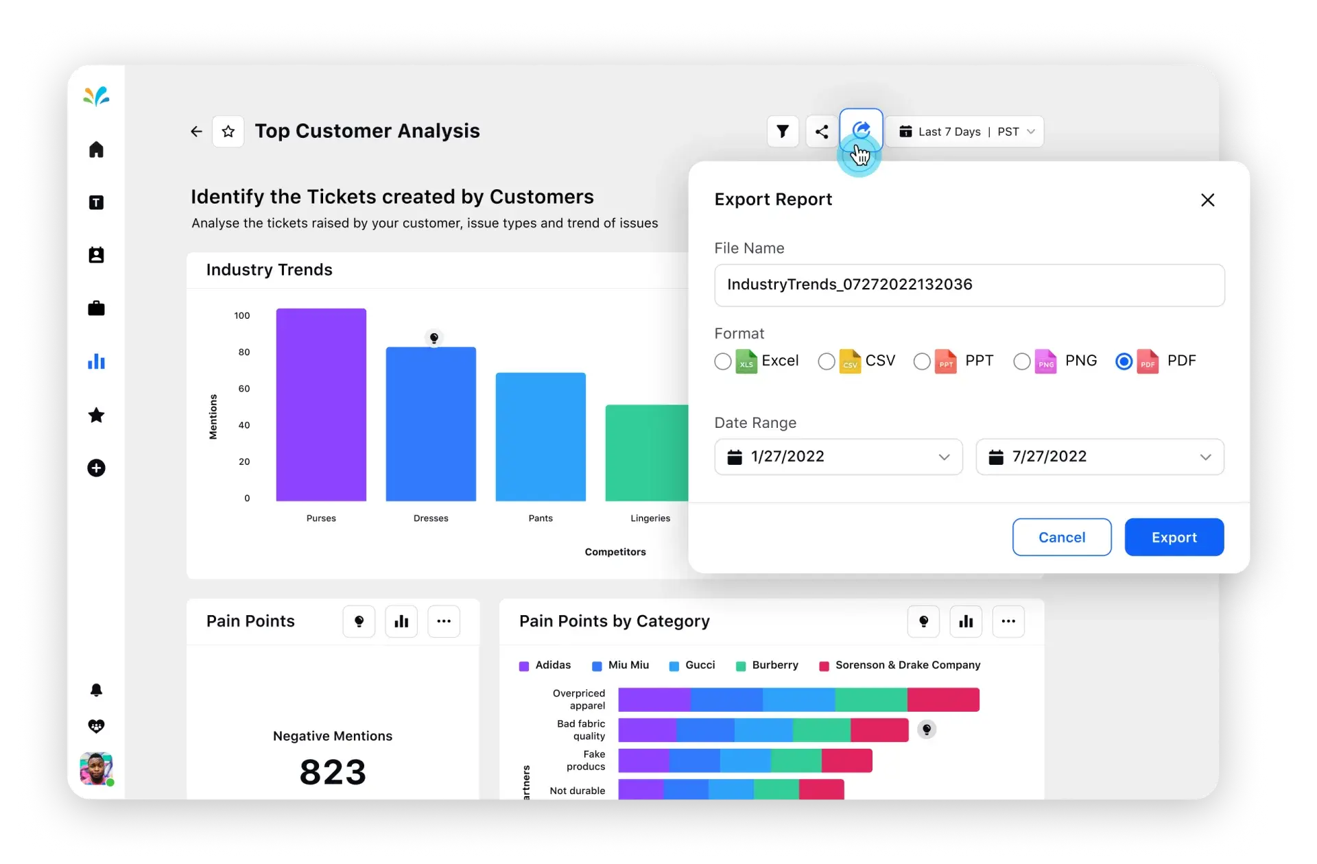 Export across formats at ease 