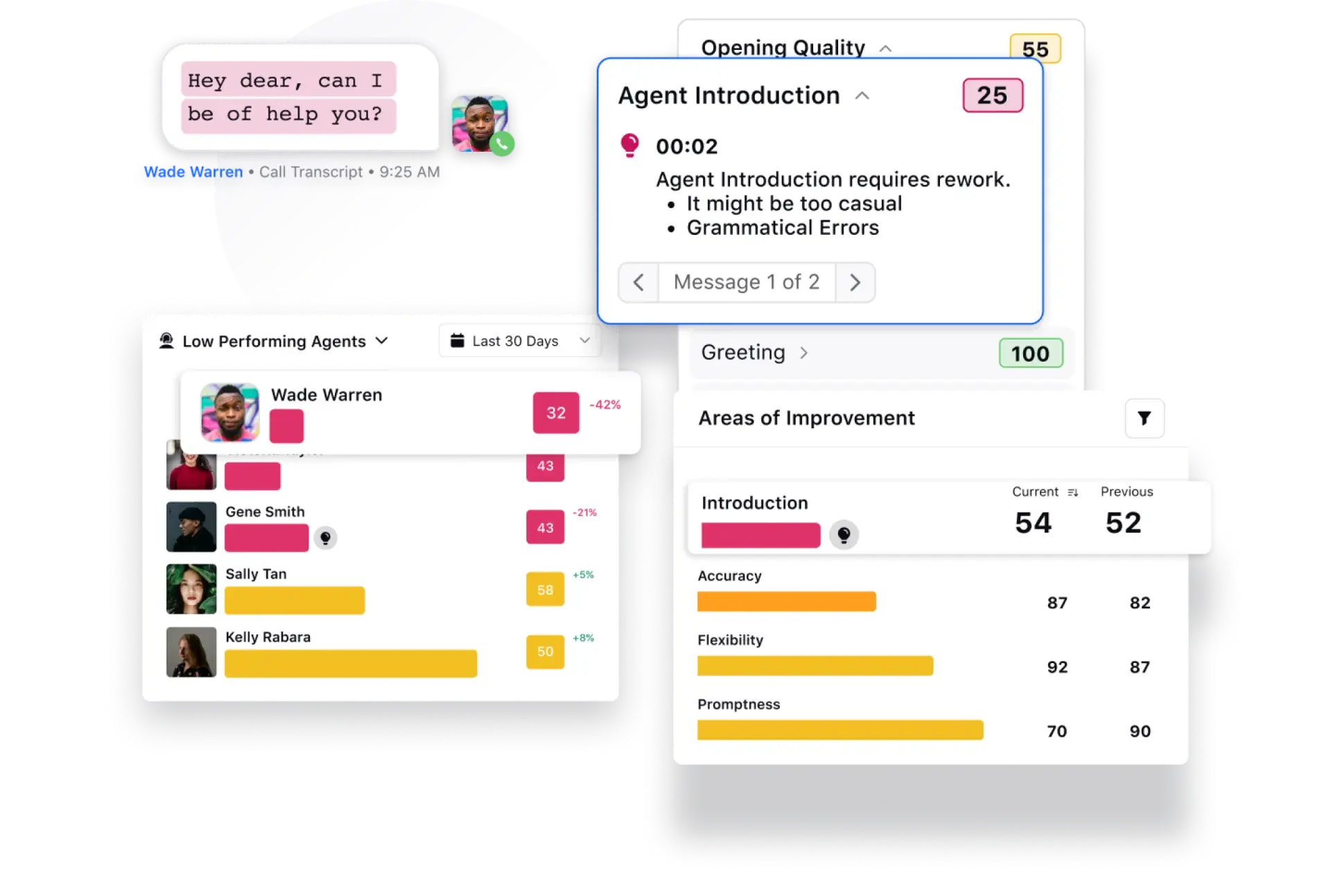 Image - Assess agent performance with automated scoring - AI-powered Quality Management