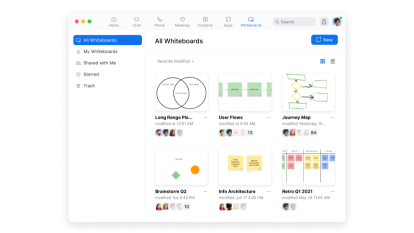 Whiteboards-dashboard