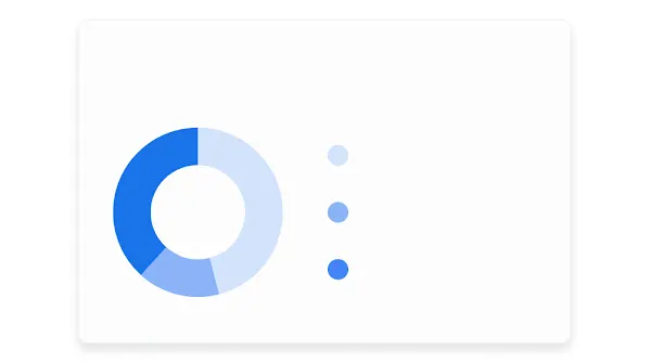 Auf der Benutzeroberfl�che wird ein Diagramm zu Keyword-Impressionen angezeigt