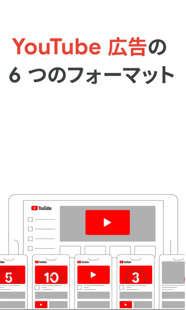 YouTube 広告の 6 つのフォーマット