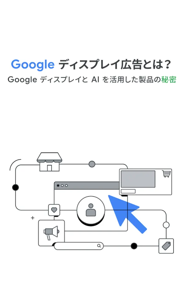 Google ディスプレイ広告メニュー のイメージ