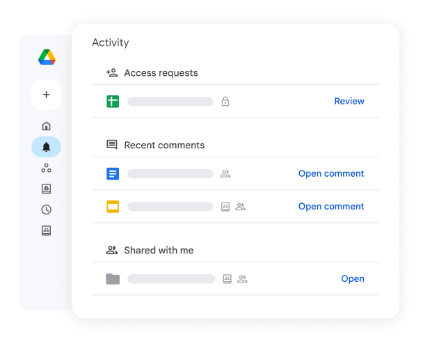 صورة توضّح قائمة بالأنشطة الحديثة في Drive، بما فيها طلبات الحصول على أذونات والتعليقات
