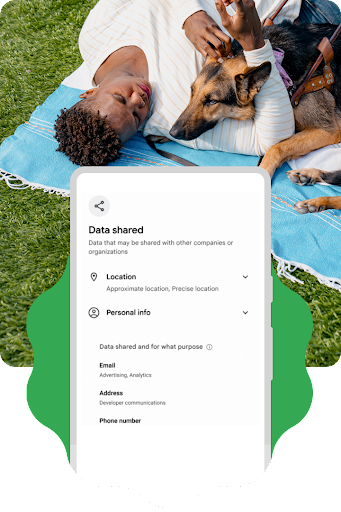 Osoba leży na kocu na trawie z psem przewodnikiem. Używa telefonu z Androidem. Na zdjęcie nachodzi nakładka graficzna, która przedstawia zarys telefonu z Androidem. Zawiera szczegółowe informacje o danych udostępnianych aplikacjom, w tym danych o lokalizacji i danych osobowych. Oprócz tego widoczna jest sekcja, która pokazuje, w jakim celu dane są udostępniane.