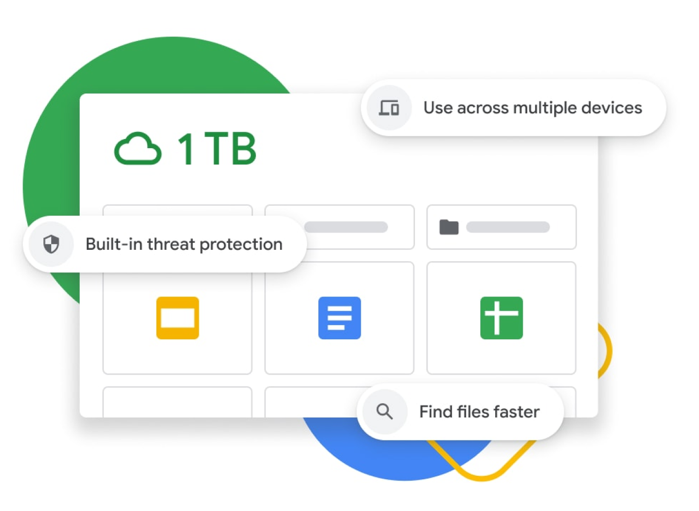 Ilustrasi grafis dasbor Google Drive dengan penyimpanan 1 TB, perlindungan bawaan terhadap ancaman, sinkronisasi beberapa perangkat, dan peningkatan penelusuran. 