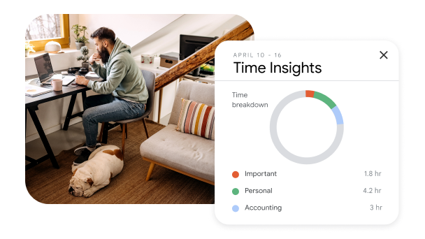 Know how you are spending your time with Time Insights