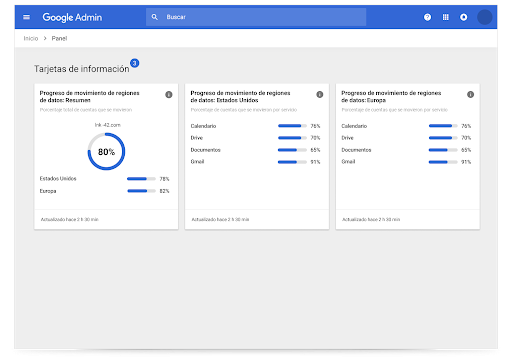 Tarjetas de informaci�n sobre las regiones de Google�Workspace