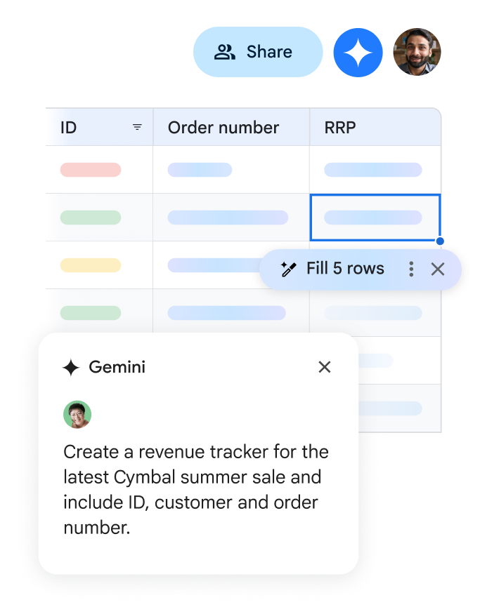 Gemini di Spreadsheet membantu membuat spreadsheet pemantau progres terkait pendapatan bisnis.