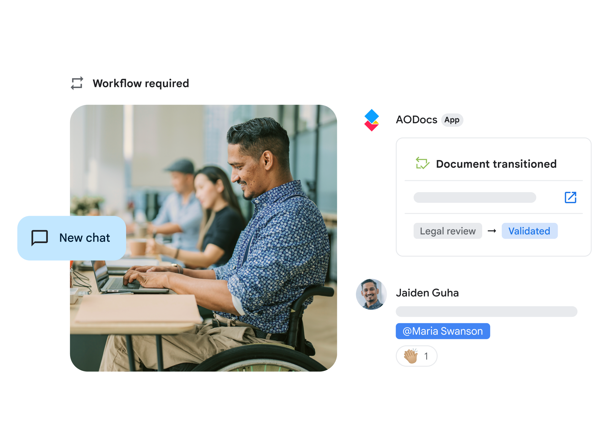 Integracja Google Chat z Workspace.