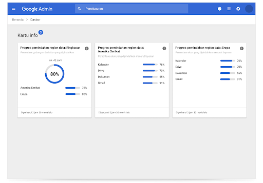 Kartu info Wilayah Google Workspace