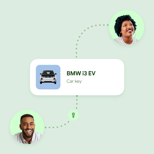 Profile images of a man and woman are connected with a dotted line to a car icon that reads “BMW i3 EV Car key.”