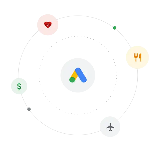 The Google Ads logo is encircled by various icons, including the dollar sign, a fork and knife, airplane and heart