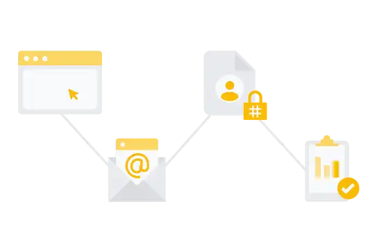 A customer conversion journey connecting a website visit to a Google account, to first-party data, to captured conversion.