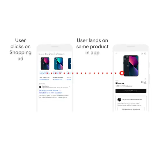 Two Back Market UI screens depict what occurs when a user clicks on a Back Market shopping ad