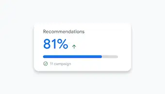 Interfaz del panel de control de Google Ads donde se muestran recomendaciones y el aumento del nivel de optimizaci�n.