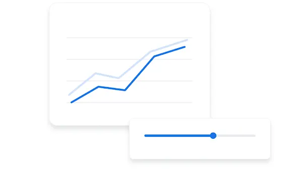 Et diagram som viser resultater over tid