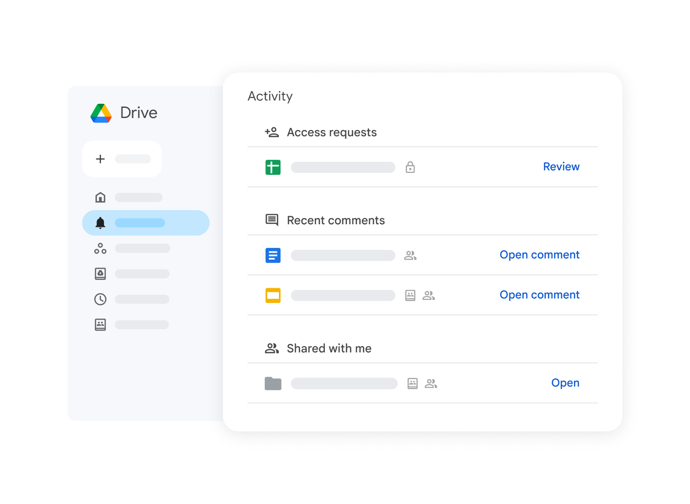 Ventana con una lista de la actividad reciente en Google Drive, que incluye las solicitudes de acceso y los comentarios
