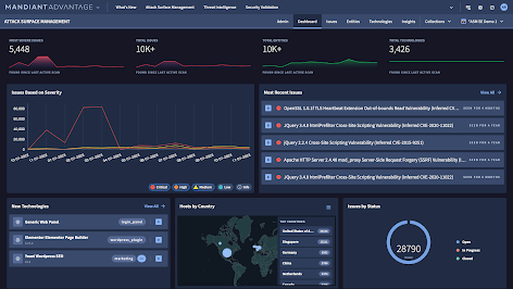 Tableau de bord Mandiant Attack Surface�Management, qui affiche des rapports g�n�raux et des informations r�capitulatives provenant de la derni�re d�tection de ressources.