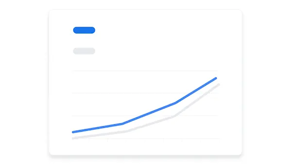 Graphique montrant les clics et le taux de conversion