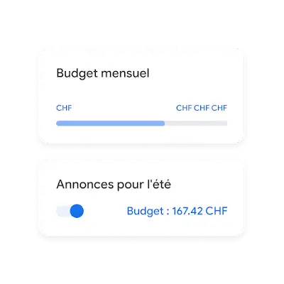 Définissez votre budget