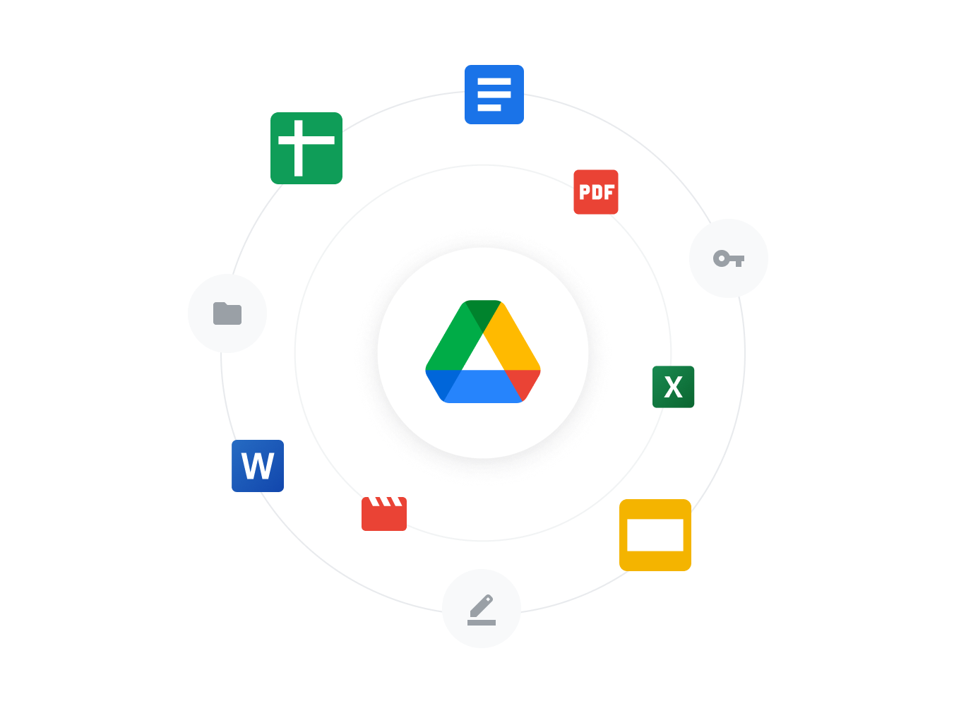 Popüler Google Workspace ürünlerinin logo kümesi