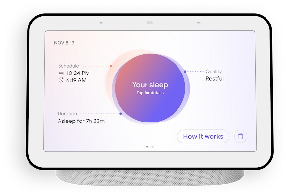 Image for Nest Hub