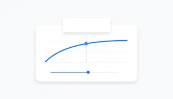 A Google Ads dashboard UI chart projecting conversions based on budget.