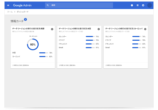 Google Workspace のリージョンに関する情報カード