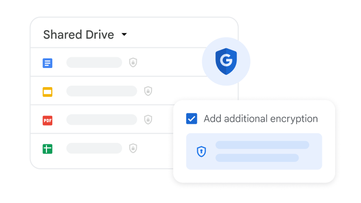 صورة توضّح تطبيق تشفير إضافي إلى ملف في Drive
