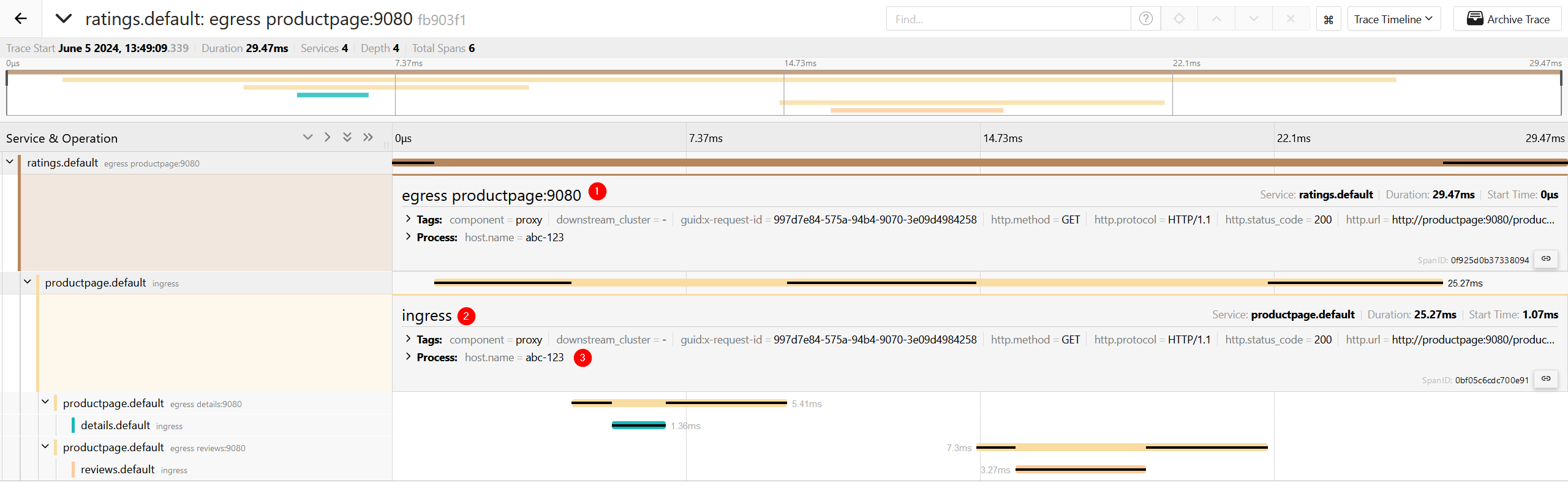 Distributed trace viewing in Jaeger