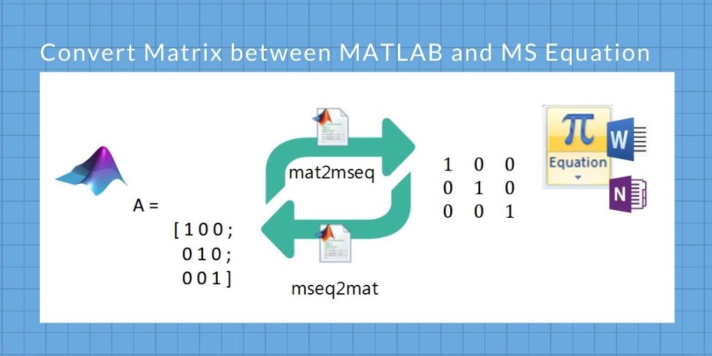 matlab-matrix-to-ms-office-equation