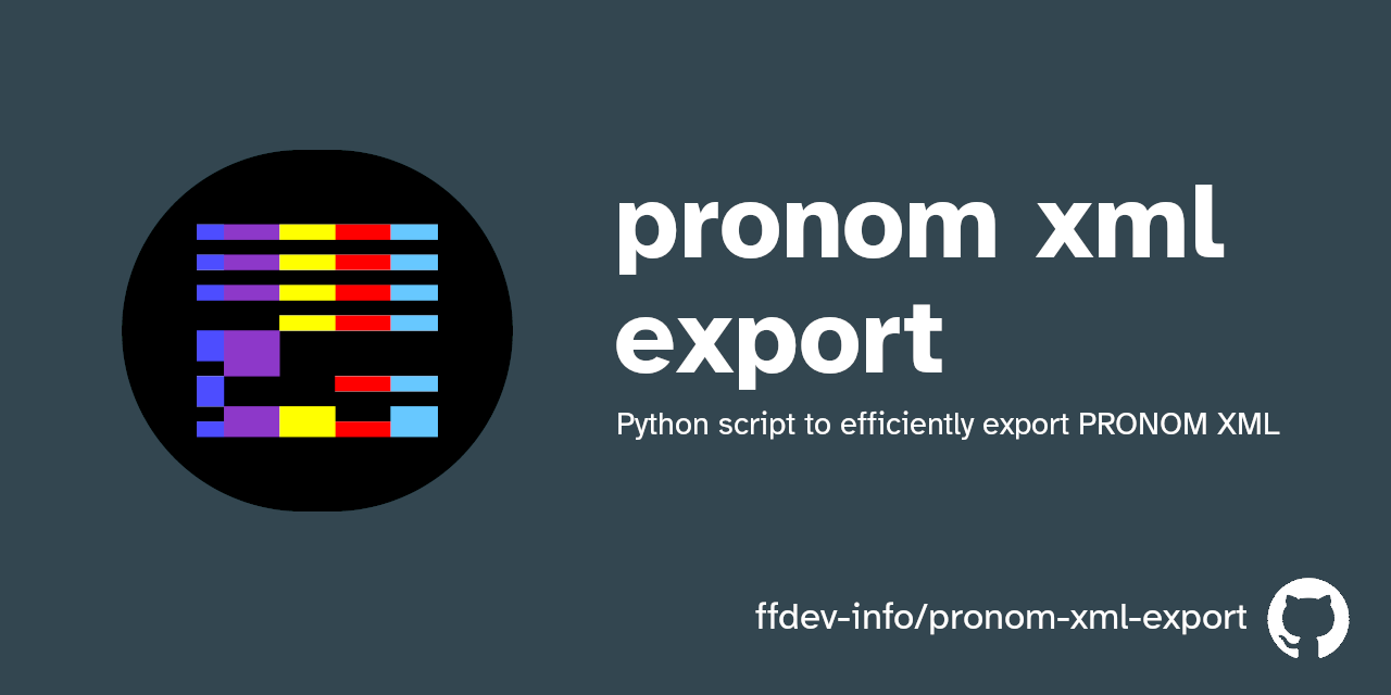 pronom-xml-export