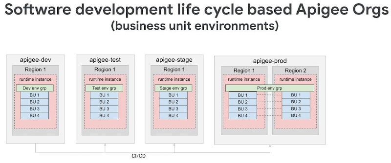 /proxy/https://storage.googleapis.com/gweb-cloudblog-publish/images/3_Hybrid_image.max-800x800.jpg