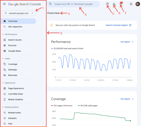 Screenshot of the Search Console landing page, with numbered sections