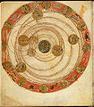 Image 149th-century diagram of the positions of the seven planets on 18 March 816, from the Leiden Aratea (from History of astronomy)