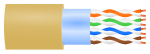 F/UTP twisted pair cable shielding