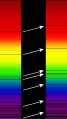 redshifted spectral lines