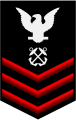 United States Navy