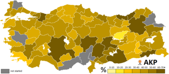 Results obtained by the AK Party by province