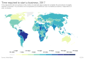 Image 4Time required to start a business in 2017 (from Business)