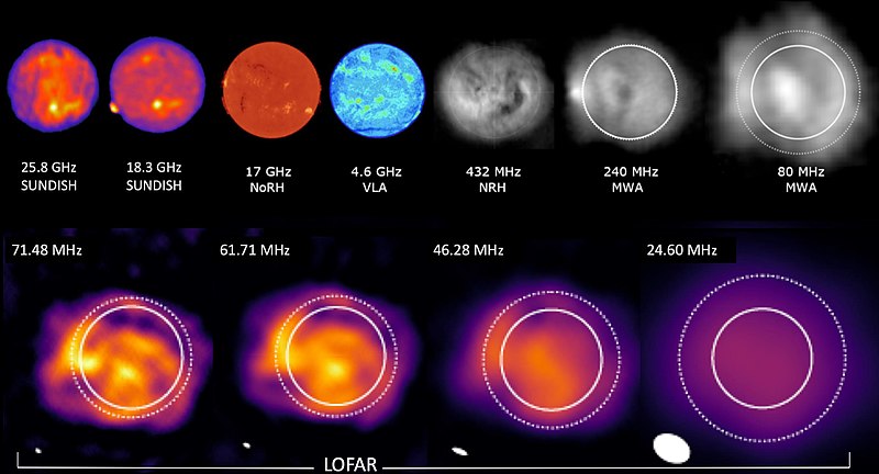 Quiet Sun Radio Imaging in Multiple Frequencies